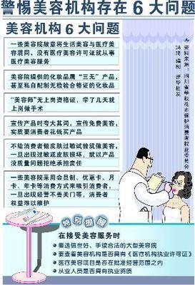 警惕美容机构存在的六大赛后问题 | 生活美容服务消费警示